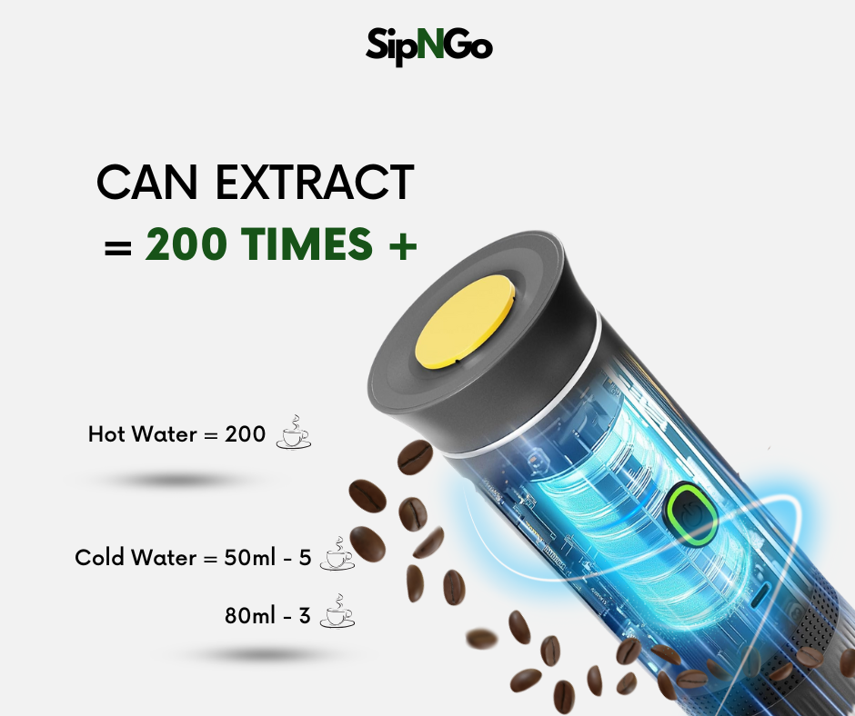 SipNGo™ Coffee Maker